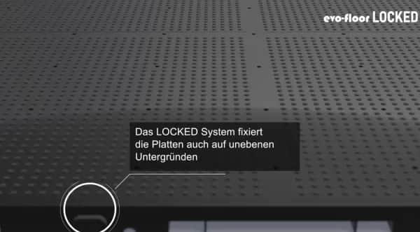 Wie rutschfest sind Kunststoff Bodenplatten bei Regen?