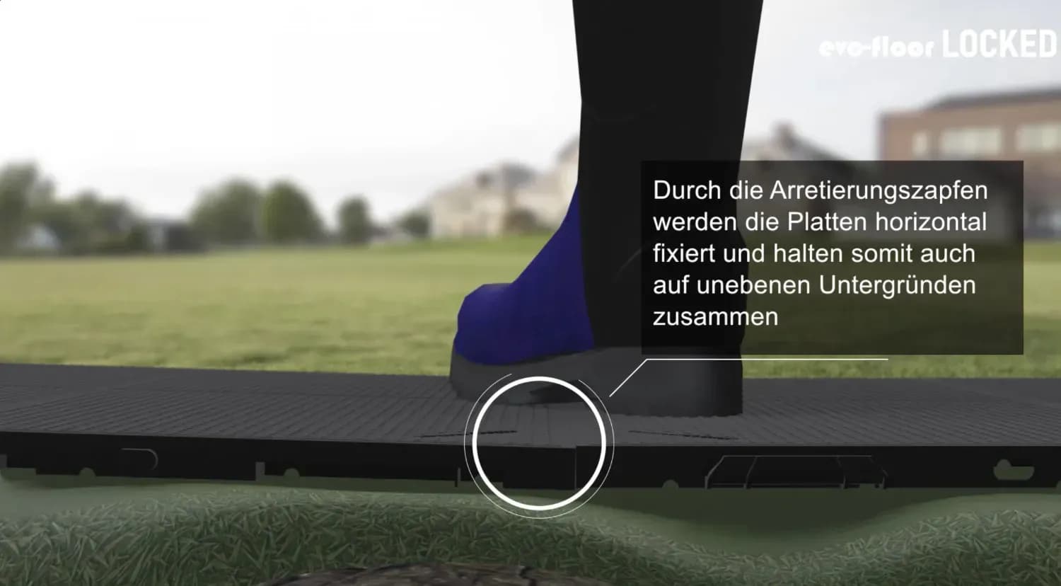 Rasenschonende Bodenplatten für Events kaufen