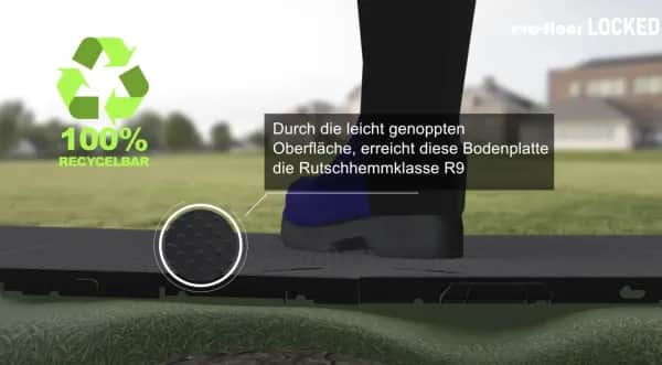Was bedeutet die Rutschhemmungsklasse R9?
