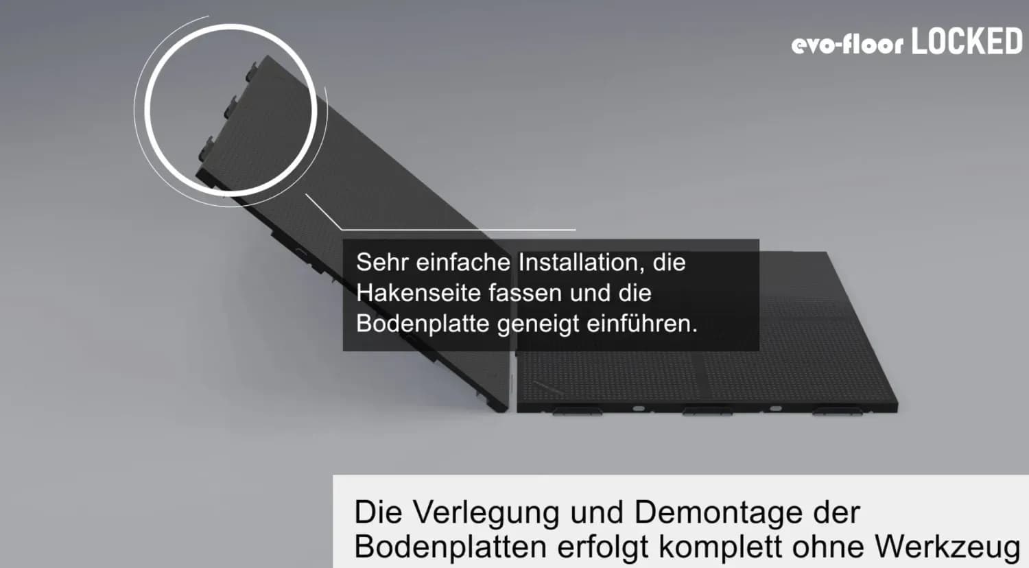 Zeltboden ohne Werkzeug verlegen – so geht’s in wenigen Minuten